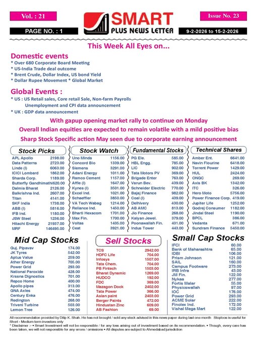 Title details for Smart Plus News Letter by Archi Finmark and Communications Limited - Available